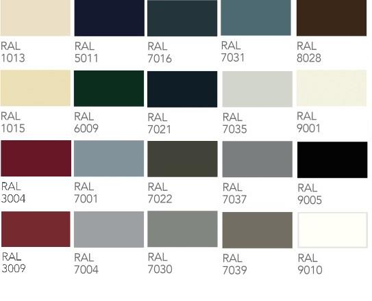 Overzicht voorraad Rockpanel Colours RAL